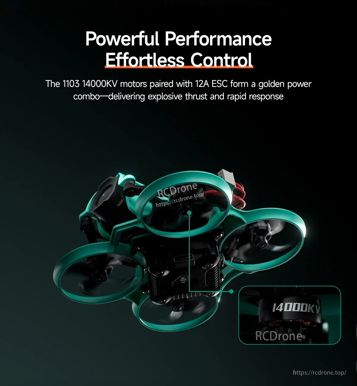 Underside view highlighting 1103 14000KV motors and ducted prop guards on the mini whoop