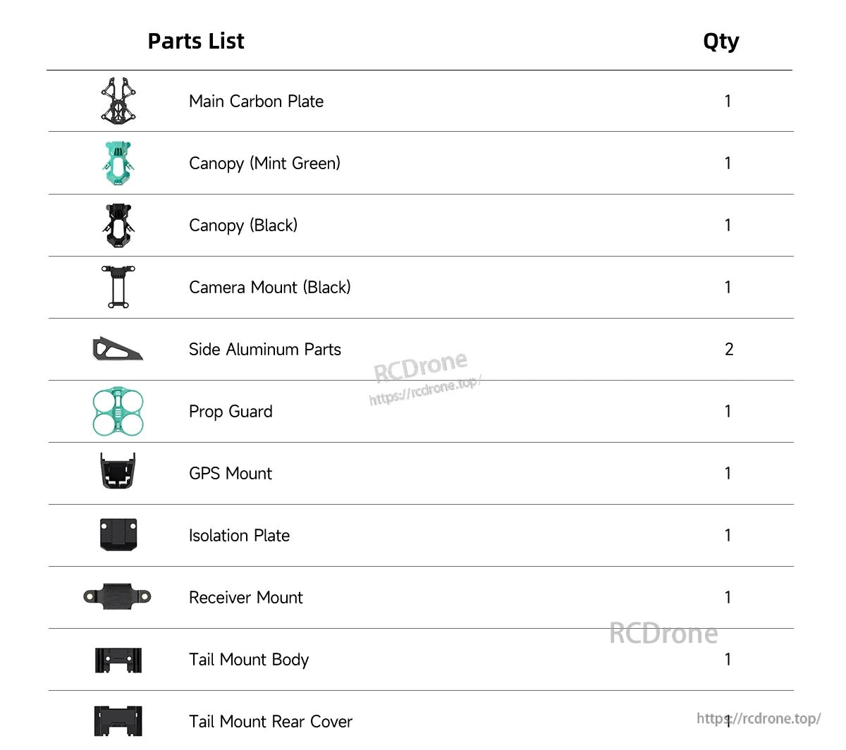 DF25 V2 parts list page detailing main carbon plate, canopies, camera mount, prop guard, GPS mount, and isolation plate quantities