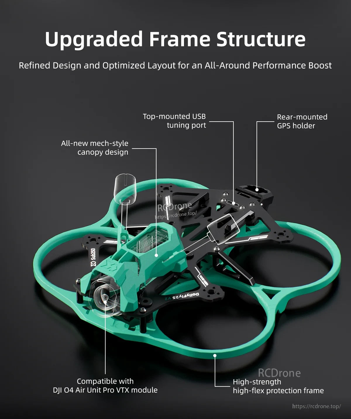 DF25 V2 upgraded frame layout with mech-style canopy, top USB port, rear GPS holder, and DJI O4 Air Unit Pro support