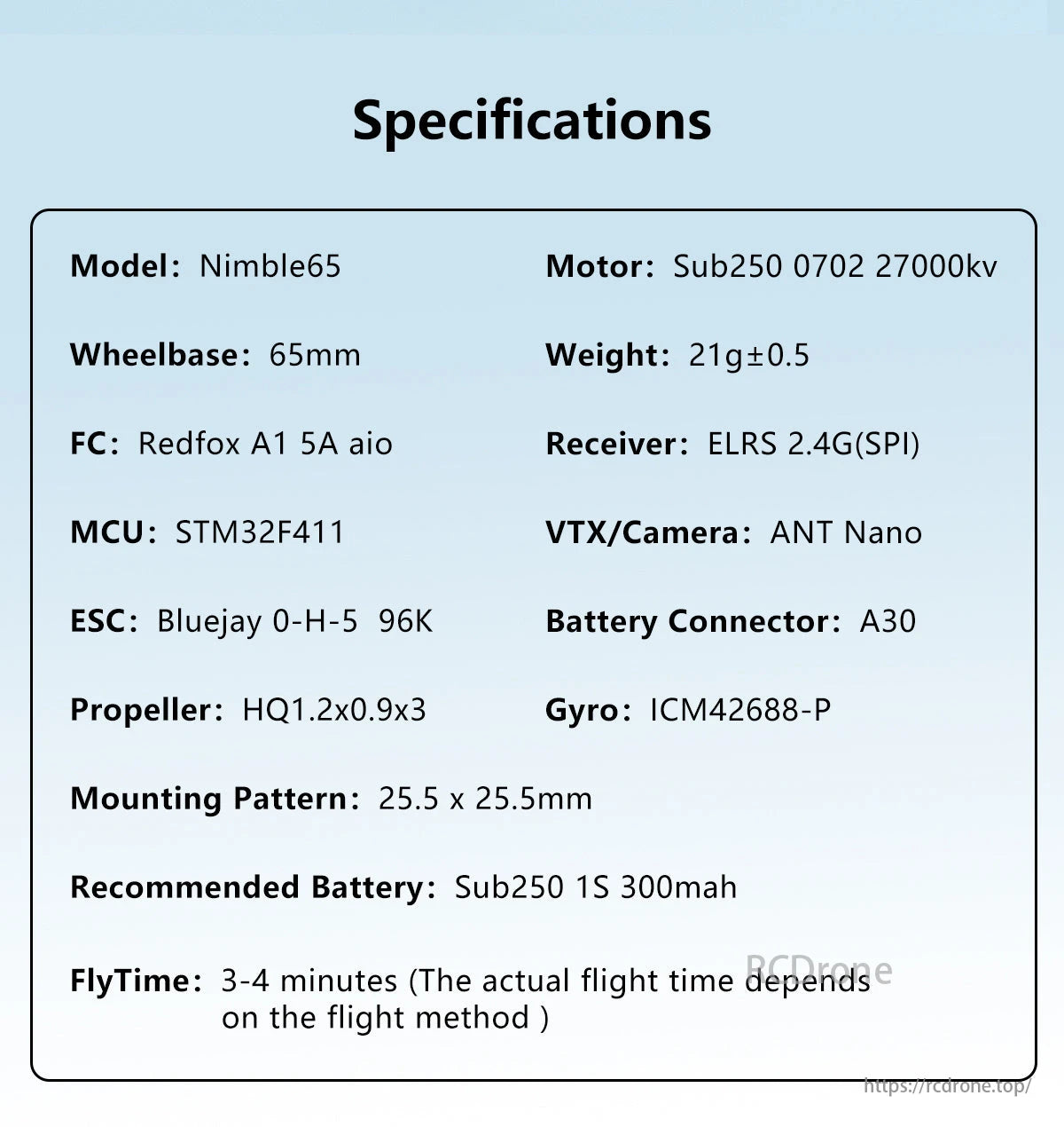 Sub250 Nimble65 65mm 1S Analog Mini Whoop FPV, Nimble65 features 65mm wheelbase, 21g weight, Sub250 motor, Redfox FC, ELRS receiver, STM32 MCU, ANT Nano VTX/camera, ICM42688 gyro, and HQ props; fly time is 3-4 minutes.