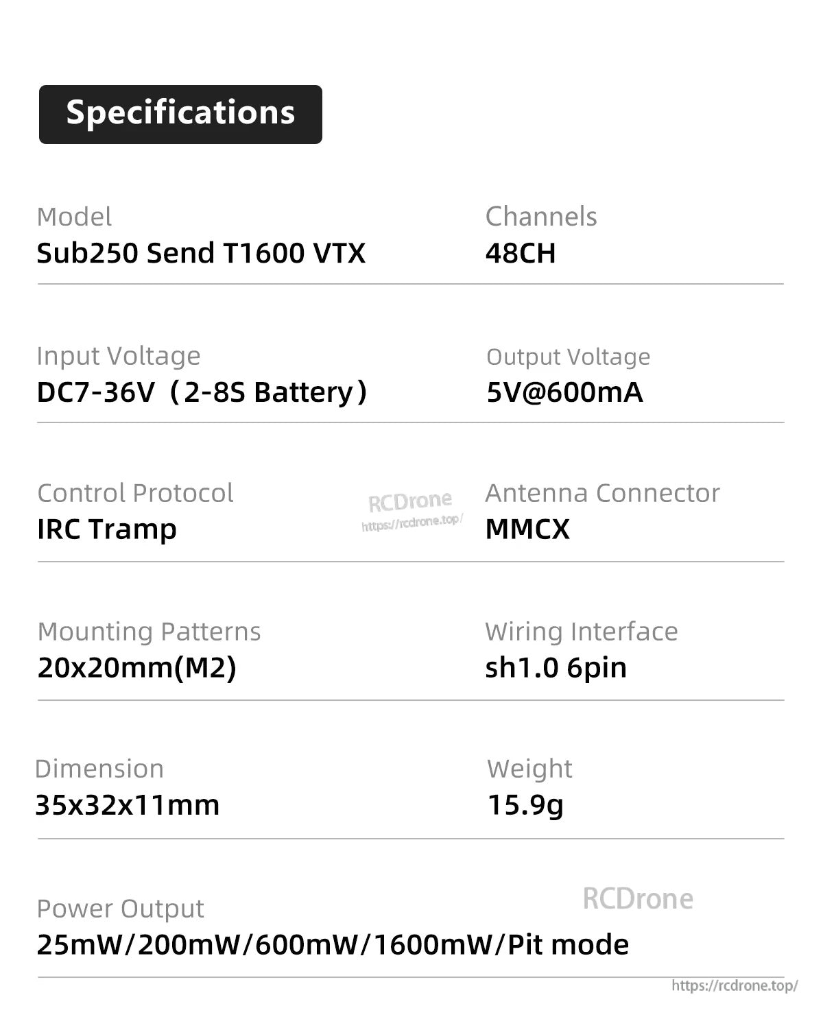 Sub250 Send T1600 VTX specifications chart with 48CH, 7–36V input, and 25–1600mW power levels