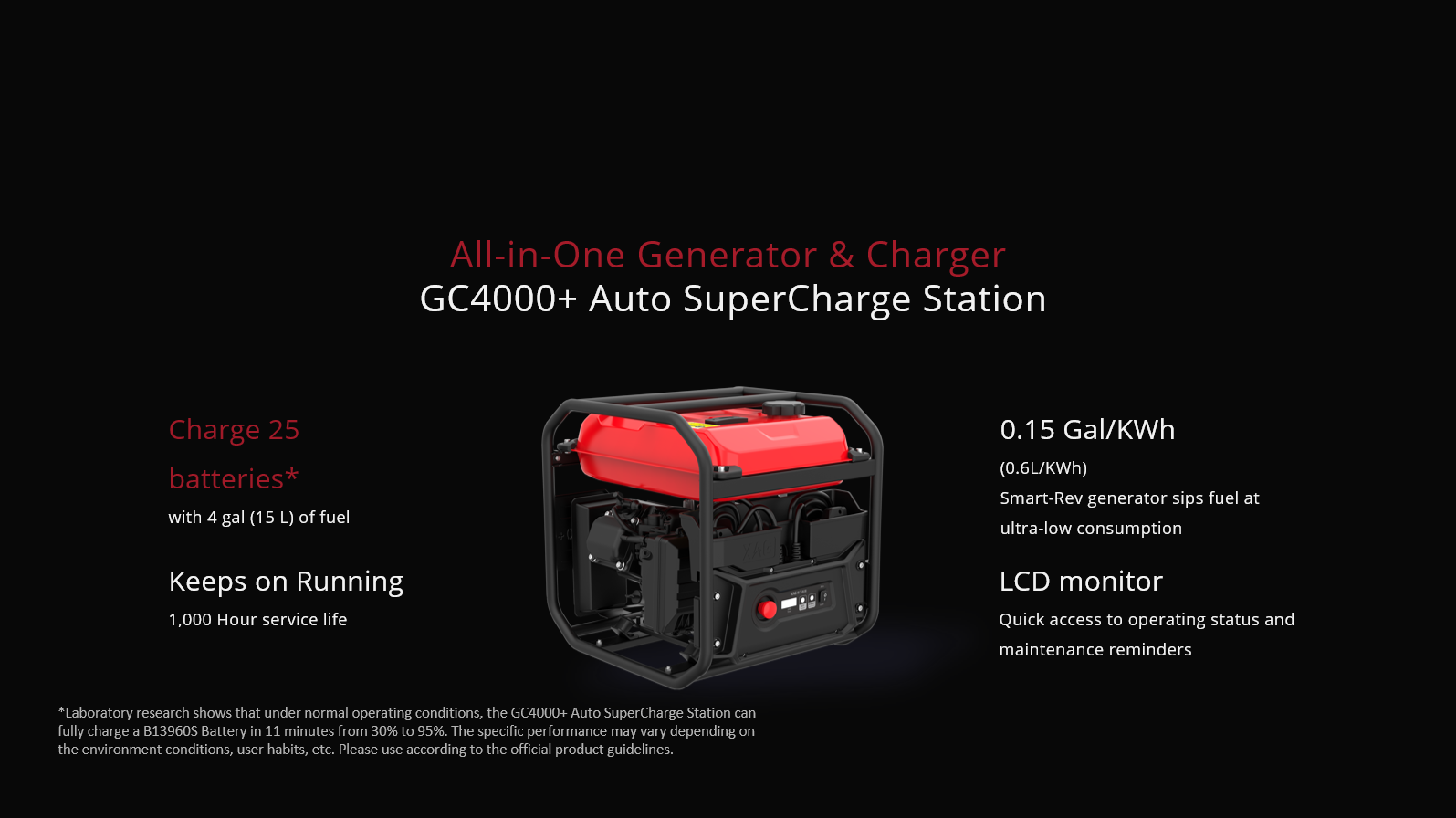 XAG V40 15L Agricultural Drone, GC4OOO+ Auto SuperCharge Station can charge 25 0.15 Gal/KW