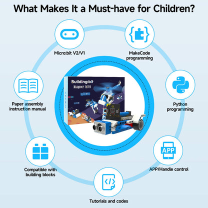Infographic showing key features: micro:bit V2/V1, MakeCode and Python programming, APP/handle control, tutorials