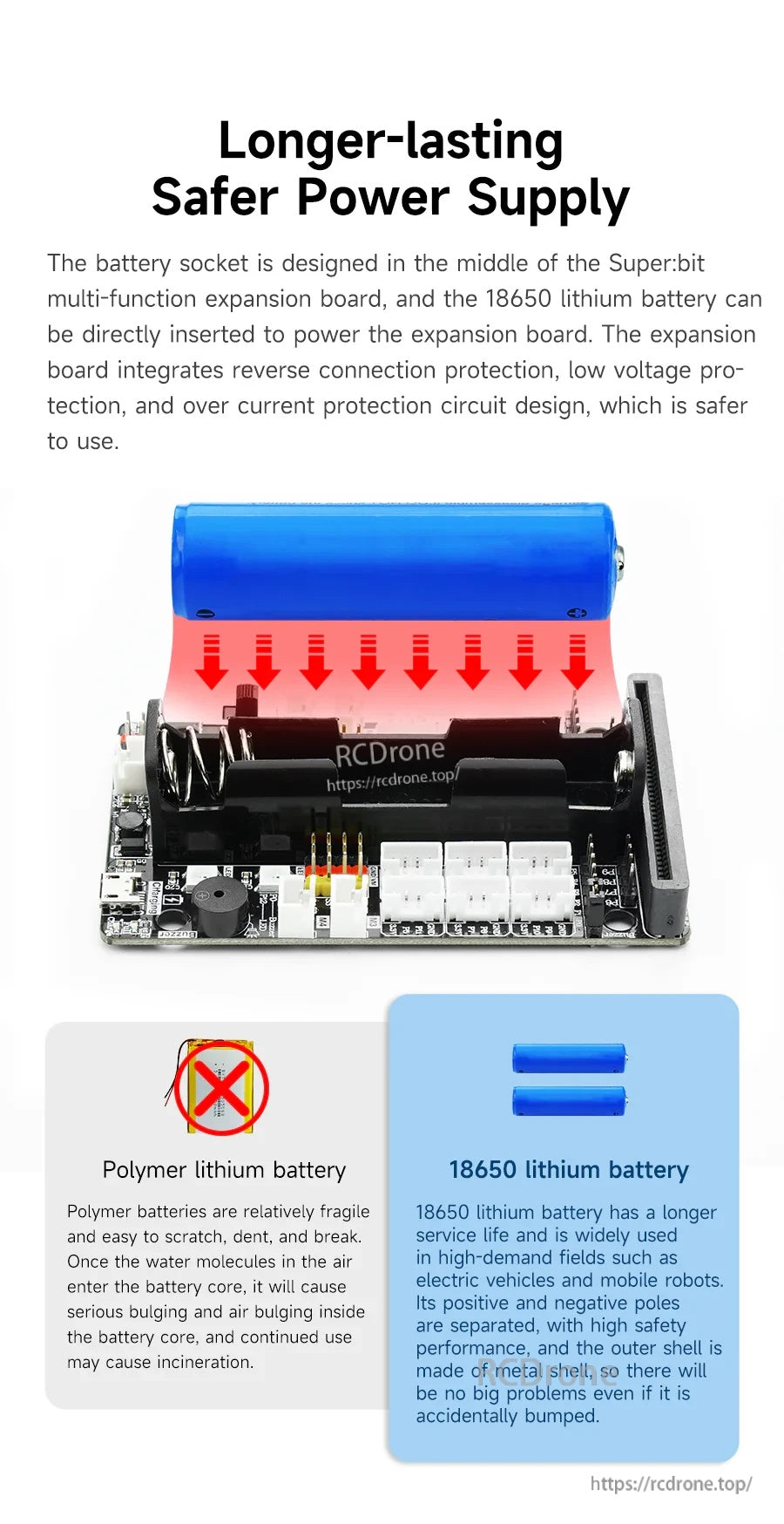 18650 battery installed on Super:bit 2.0 with safety and protection notes for safer power delivery