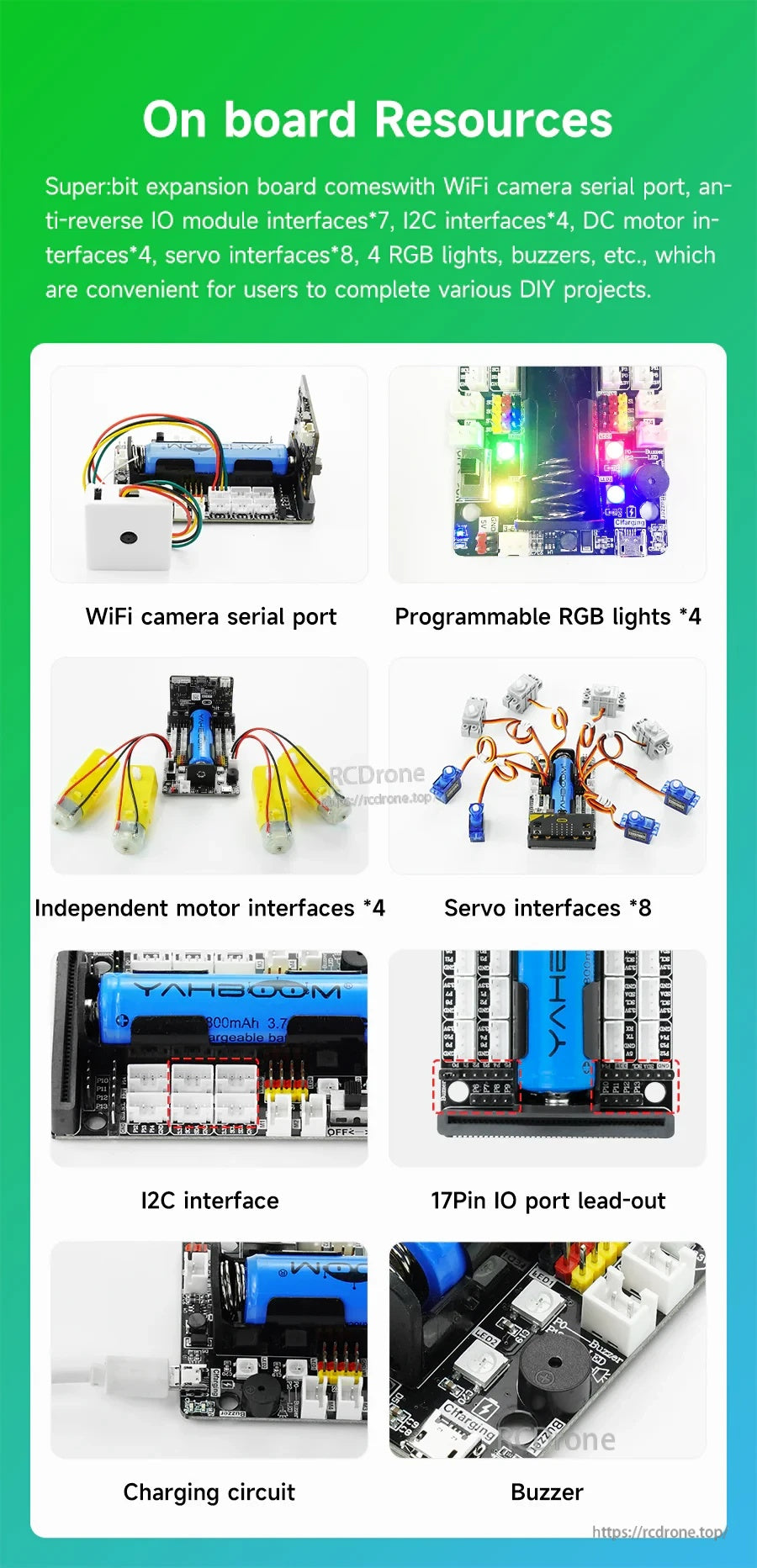 Onboard resources overview: 4 RGB LEDs, buzzer, 4 motor ports, 8 servo ports, I2C, 17-pin IO breakout