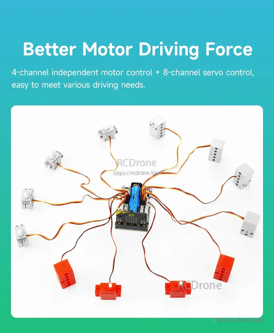 Expansion board wired to multiple servos and DC motors to illustrate 8-channel servo and 4-motor control