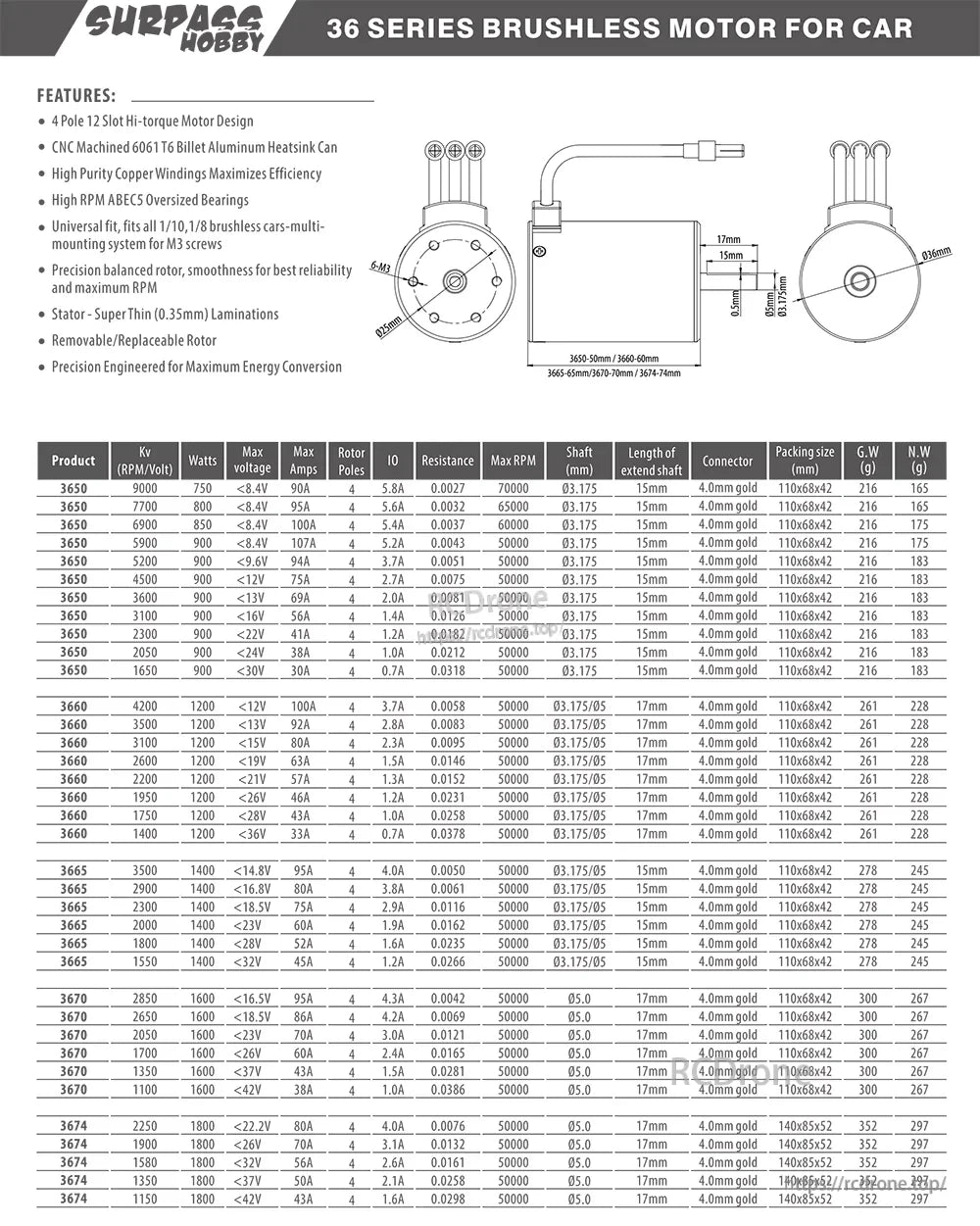 Surpass Hobby 36 series brushless motor specification chart with wiring diagram and model table
