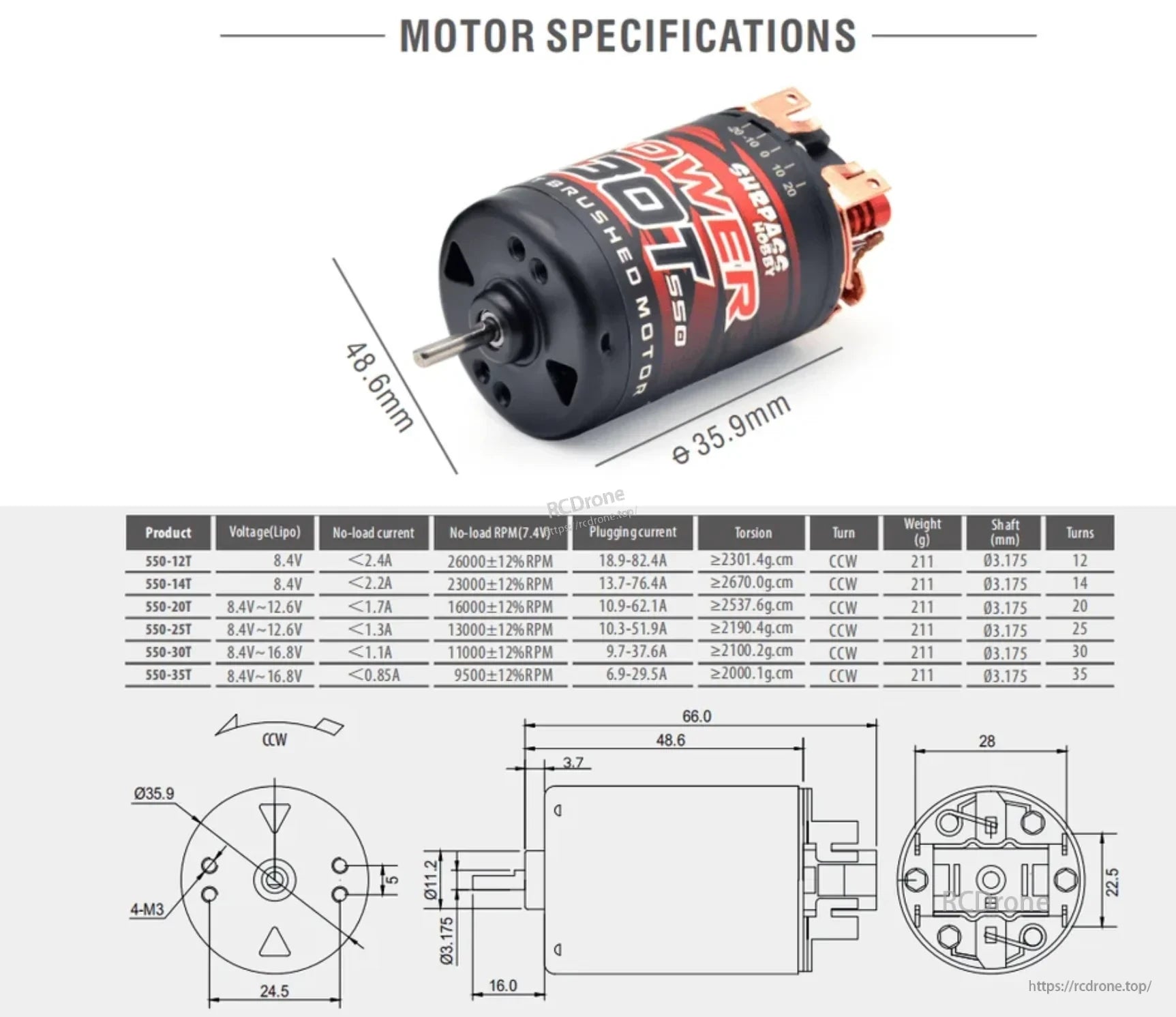 Surpass Hobby 550 brushed motor specifications graphic with 35.9 mm diameter, 66 mm length and mounting diagram