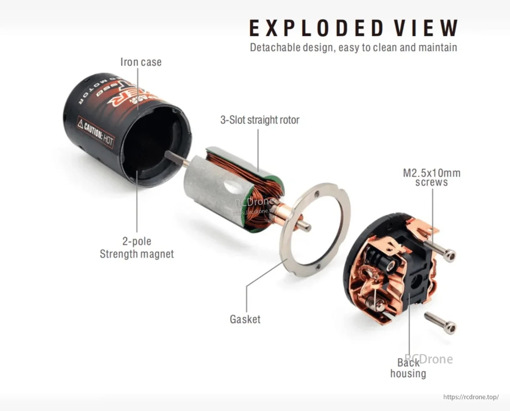 Exploded view of the 550 3-slot brushed motor showing detachable can, 2-pole magnet, rotor, gasket and screws