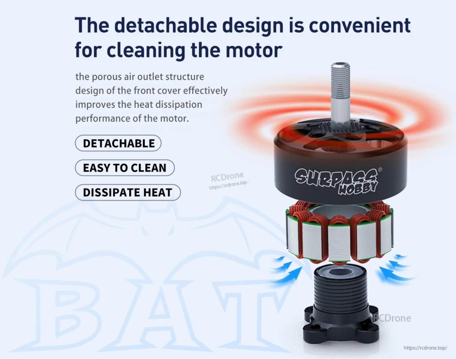 Exploded BAT B3008 motor showing detachable bell, stator, and base