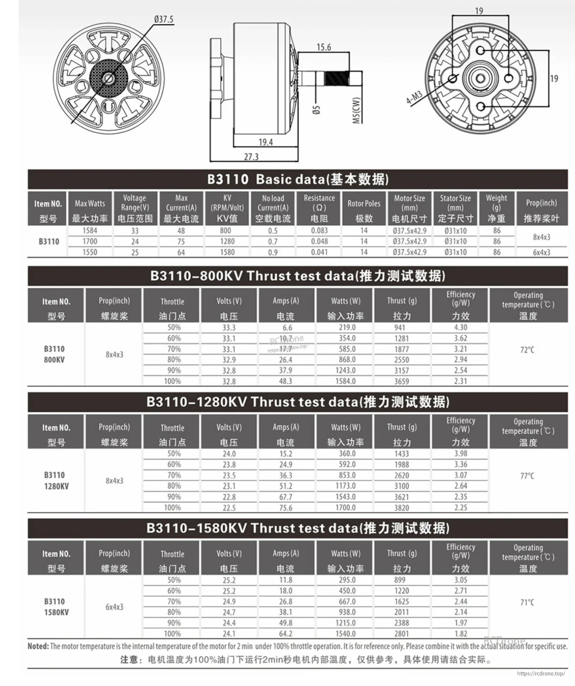 BAT B3110 motor dimensional drawing and thrust test tables for 800KV, 1280KV, and 1580KV