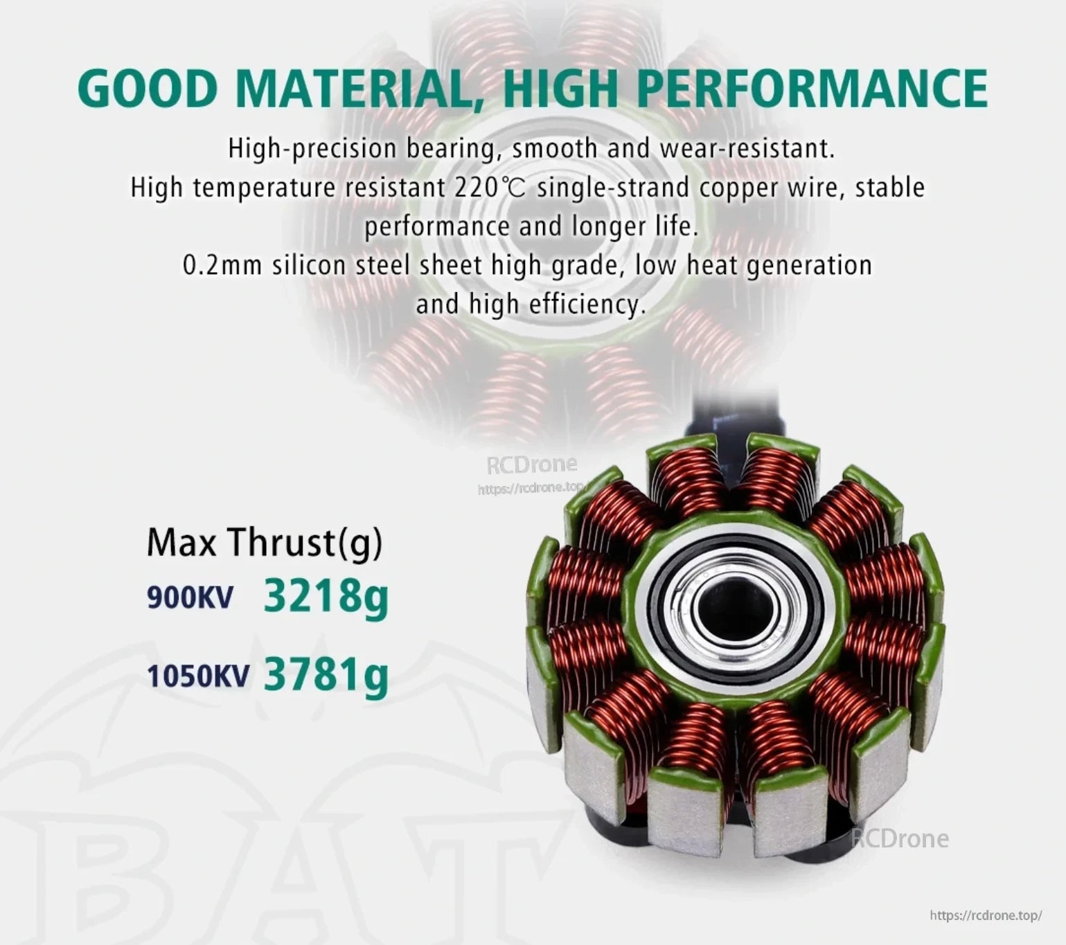 BAT B3115 stator with copper windings, precision bearing, and 900KV or 1050KV thrust data