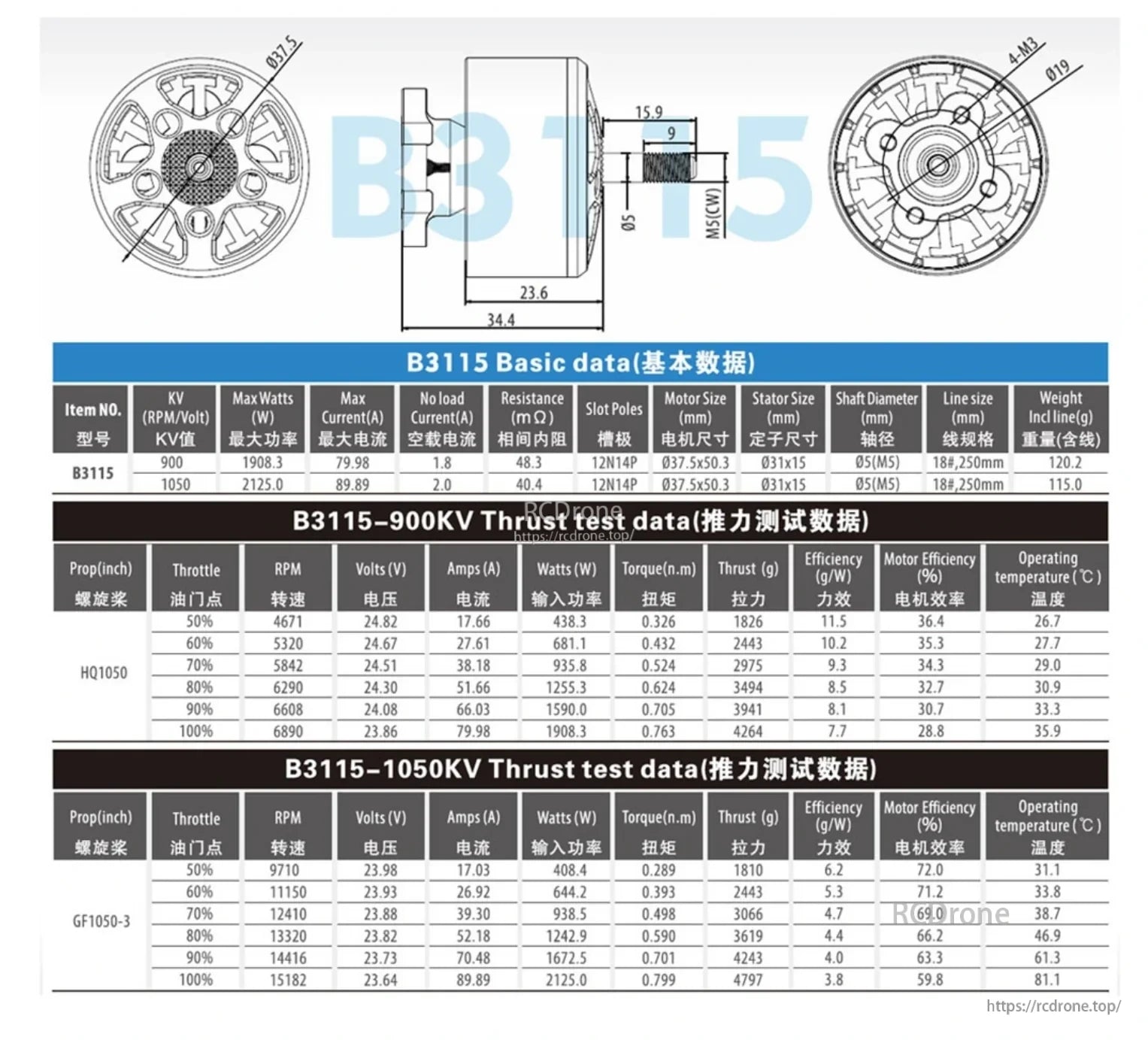 BAT B3115 dimensional drawing and specification tables for 900KV and 1050KV motor versions