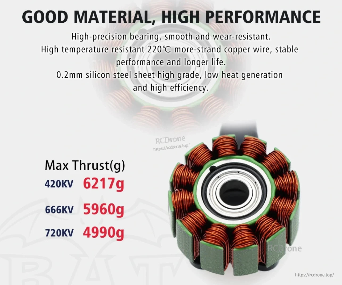 BAT B3220 stator with copper windings, precision bearing, and listed thrust by KV option