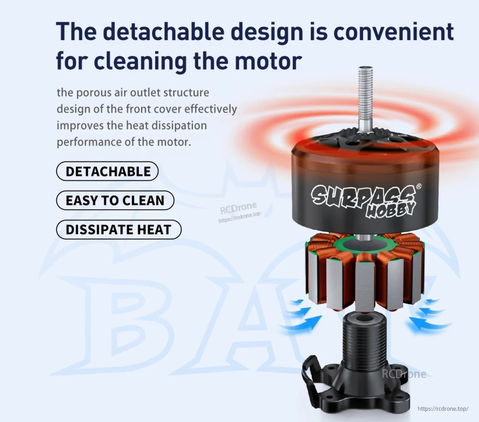 Exploded BAT B4720 motor view with detachable front cover, stator, and threaded shaft