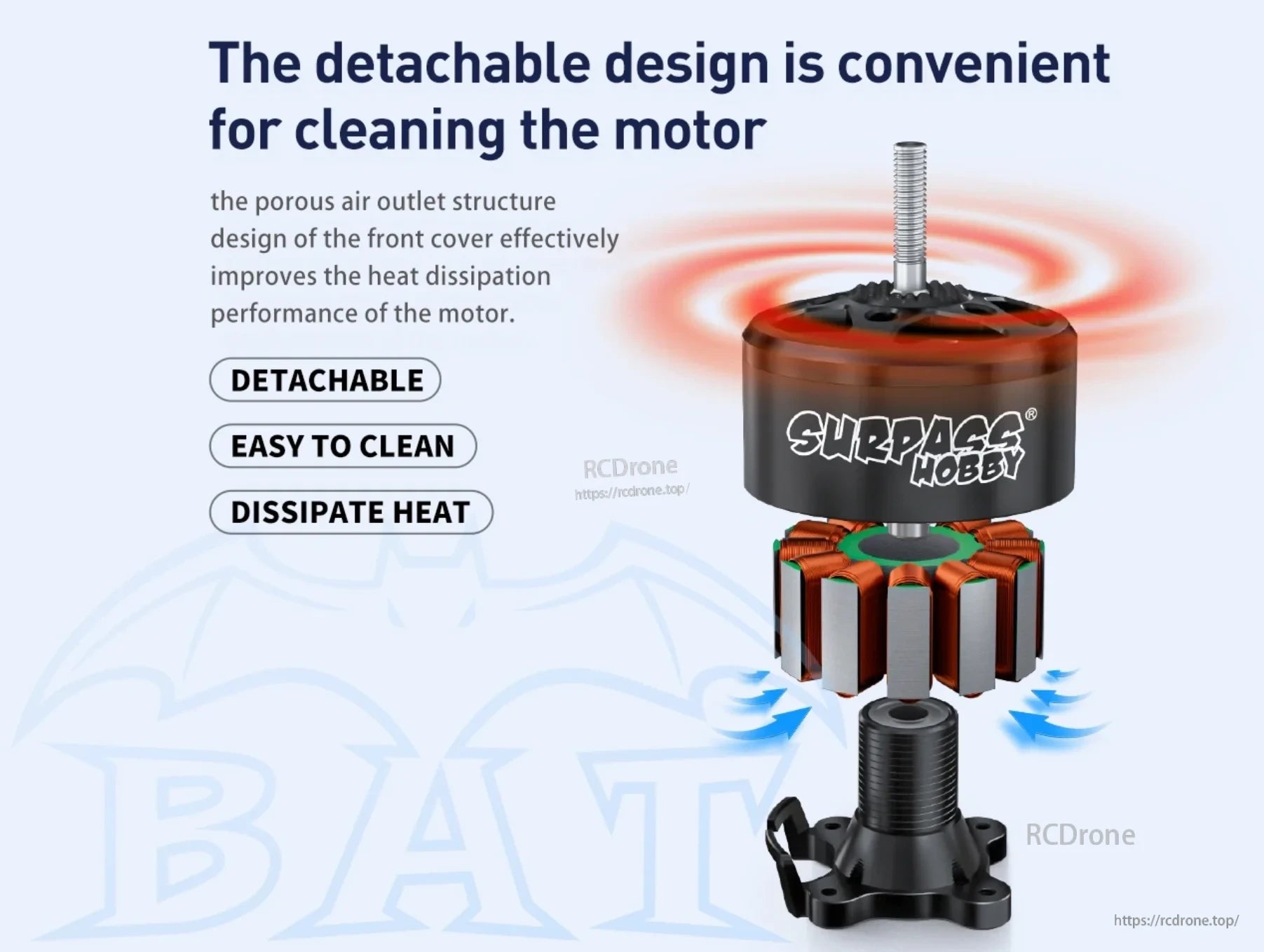 Exploded BAT B5322 brushless motor construction with detachable housing and vented front cover