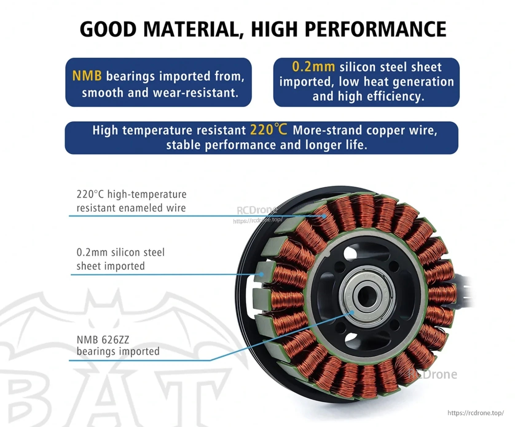Motor stator detail with NMB 626ZZ bearing, copper windings, and silicon steel sheets
