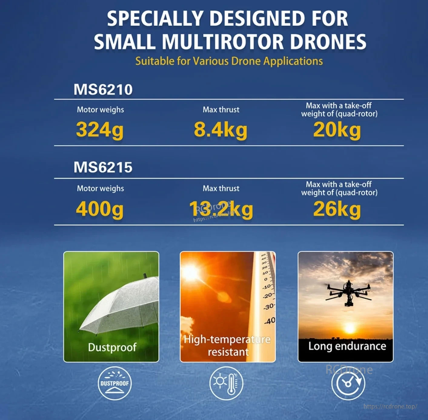 MS6210 and MS6215 motor comparison with weight, maximum thrust, and quadrotor takeoff weight