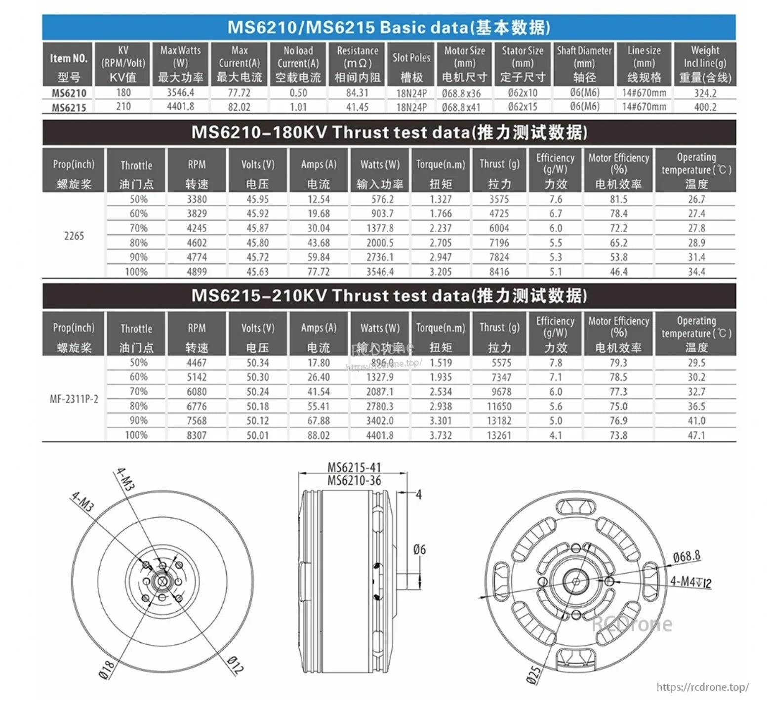 MS6210 and MS6215 specifications, thrust-test data, and dimensional drawings