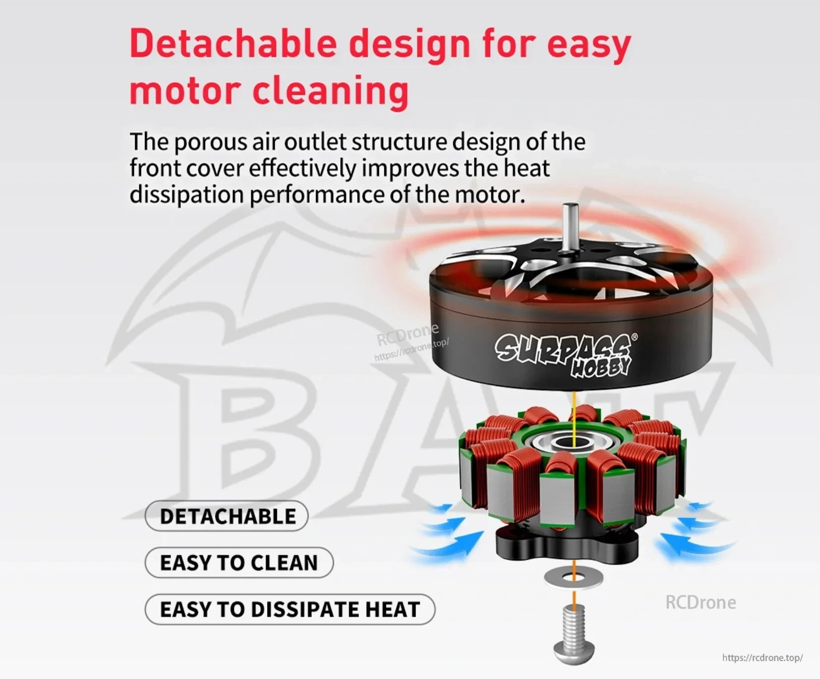 Detachable brushless motor separated into front cover, stator, and fastener components