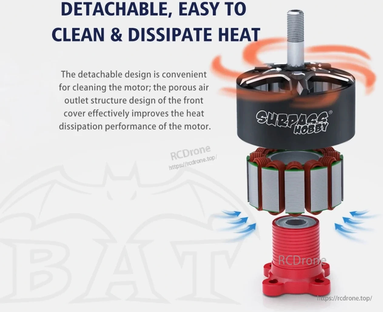 Exploded BAT S2807 motor construction with detachable bell, stator, and vented front cover