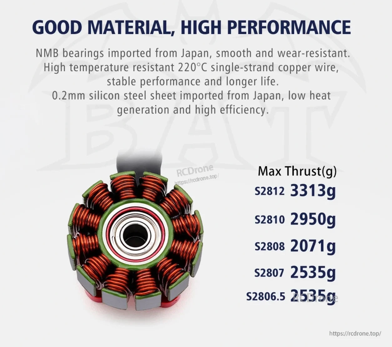 Close-up of BAT S2812 motor stator with copper windings, magnets, and NMB bearing