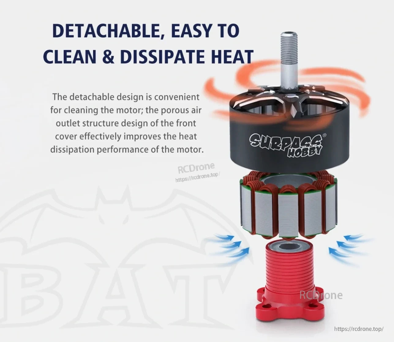 Exploded view of the detachable BAT S2812 motor with vented cover and stator