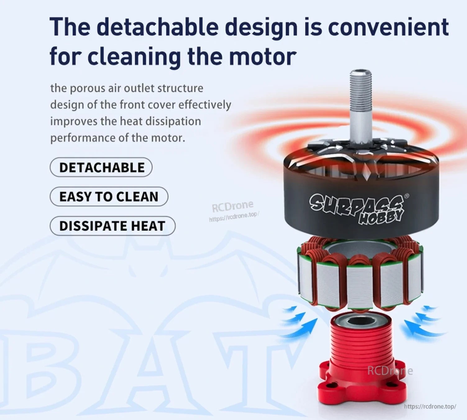 Exploded BAT S3008 motor showing detachable parts and porous front-cover air outlet