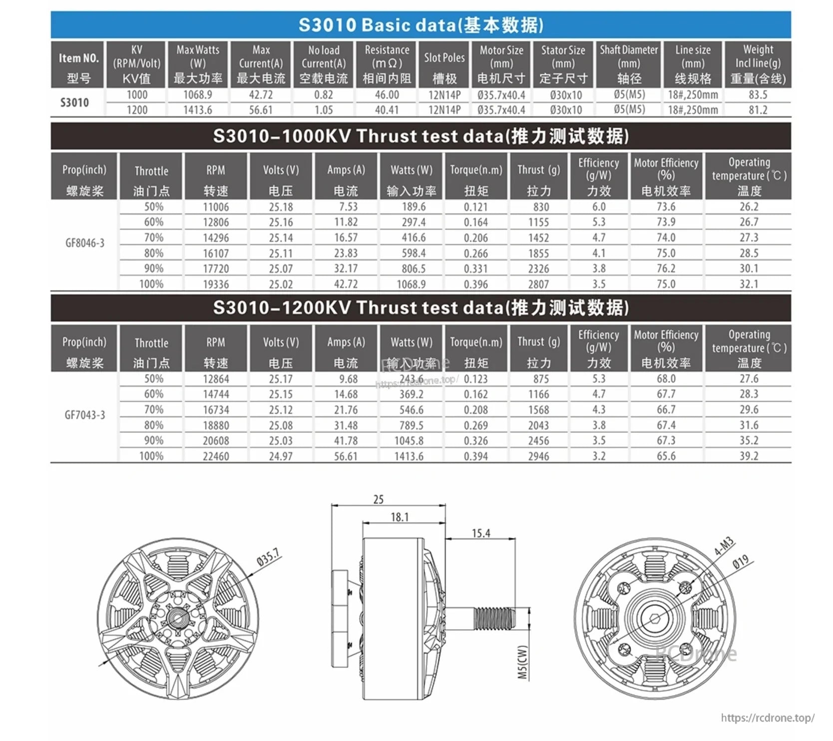 BAT S3010 specification and thrust-test tables with dimensional drawings for 1000KV and 1200KV versions