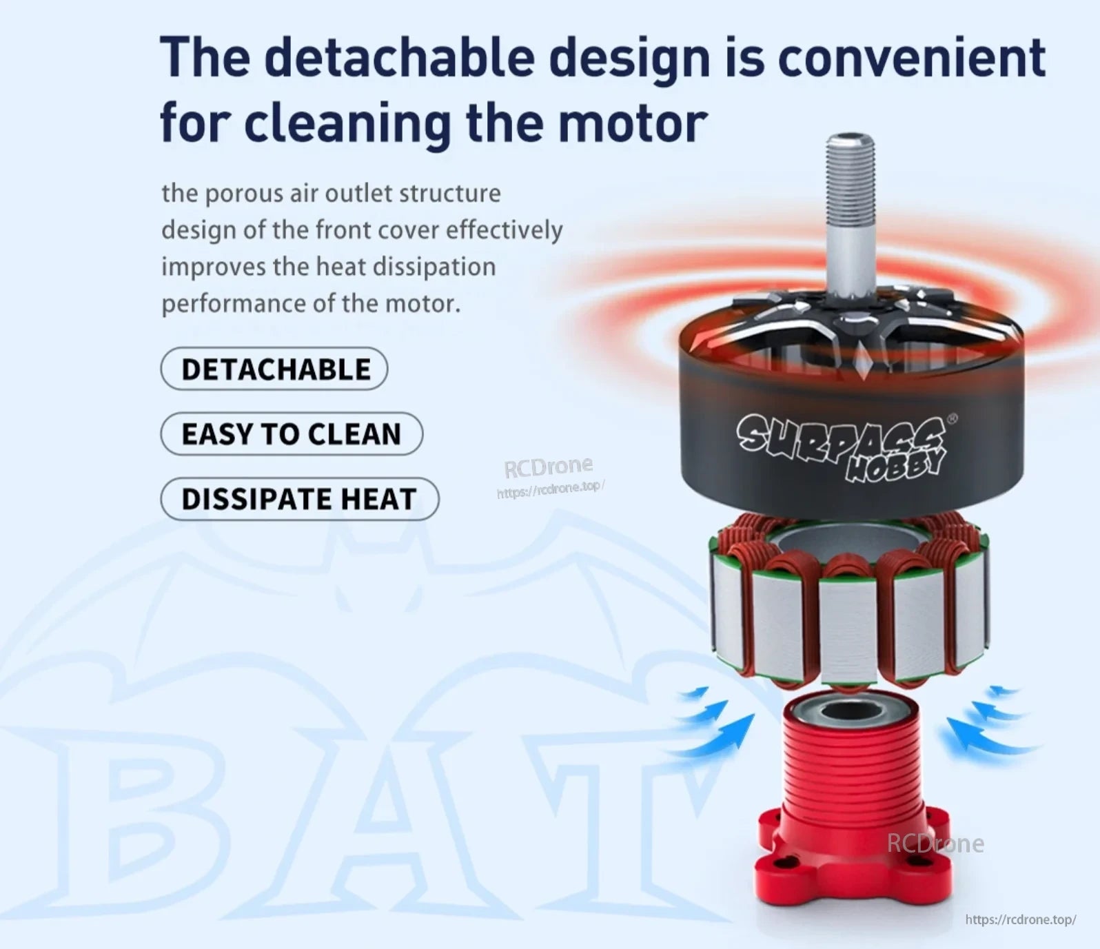 Exploded view of the BAT S3010 detachable motor with airflow-oriented front cover and stator