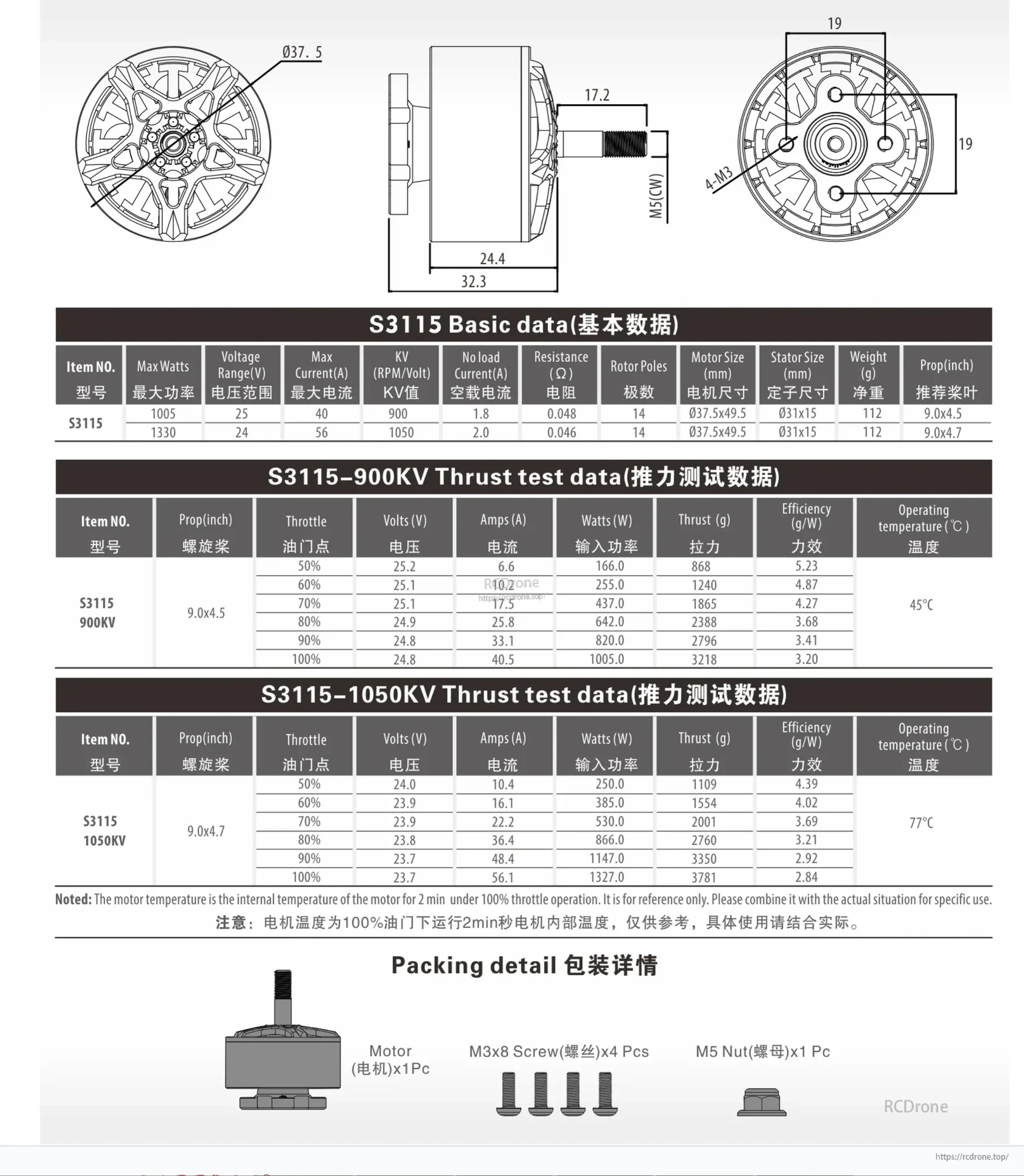 BAT S3115 dimensional drawing, 900KV and 1050KV thrust tables, and included hardware