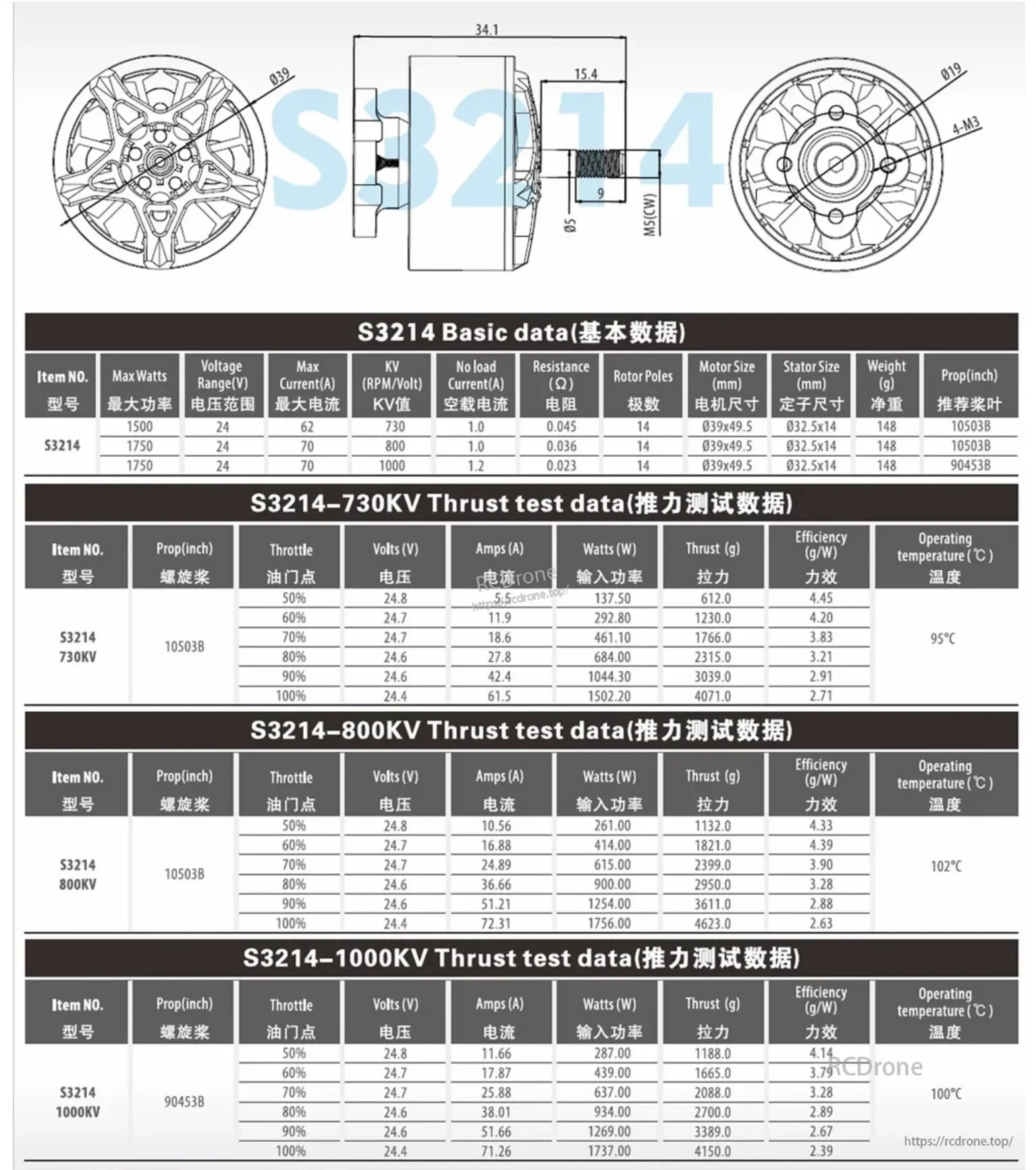 S3214 motor dimension drawing and 730KV, 800KV, and 1000KV thrust test data