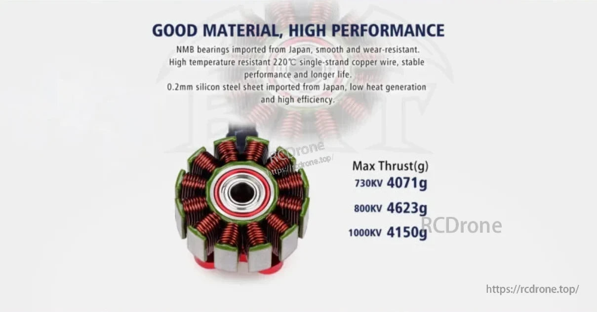 S3214 motor stator with copper windings, NMB bearing, and thrust ratings by KV option