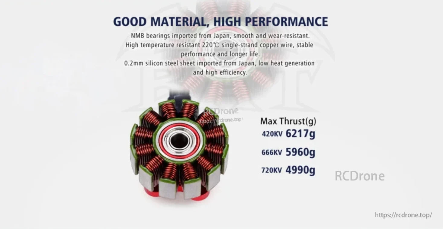 BAT S3220 stator detail with copper windings, NMB bearing, and silicon steel laminations