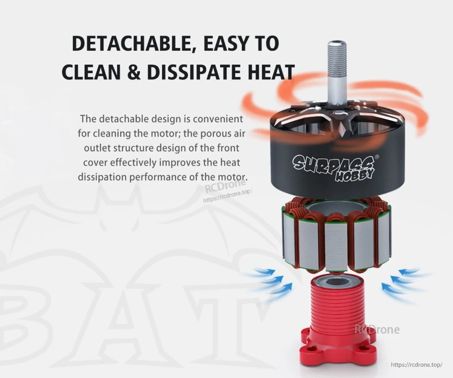 Exploded view of Surpass Hobby BAT S4214 motor showing detachable parts and airflow structure for heat dissipation