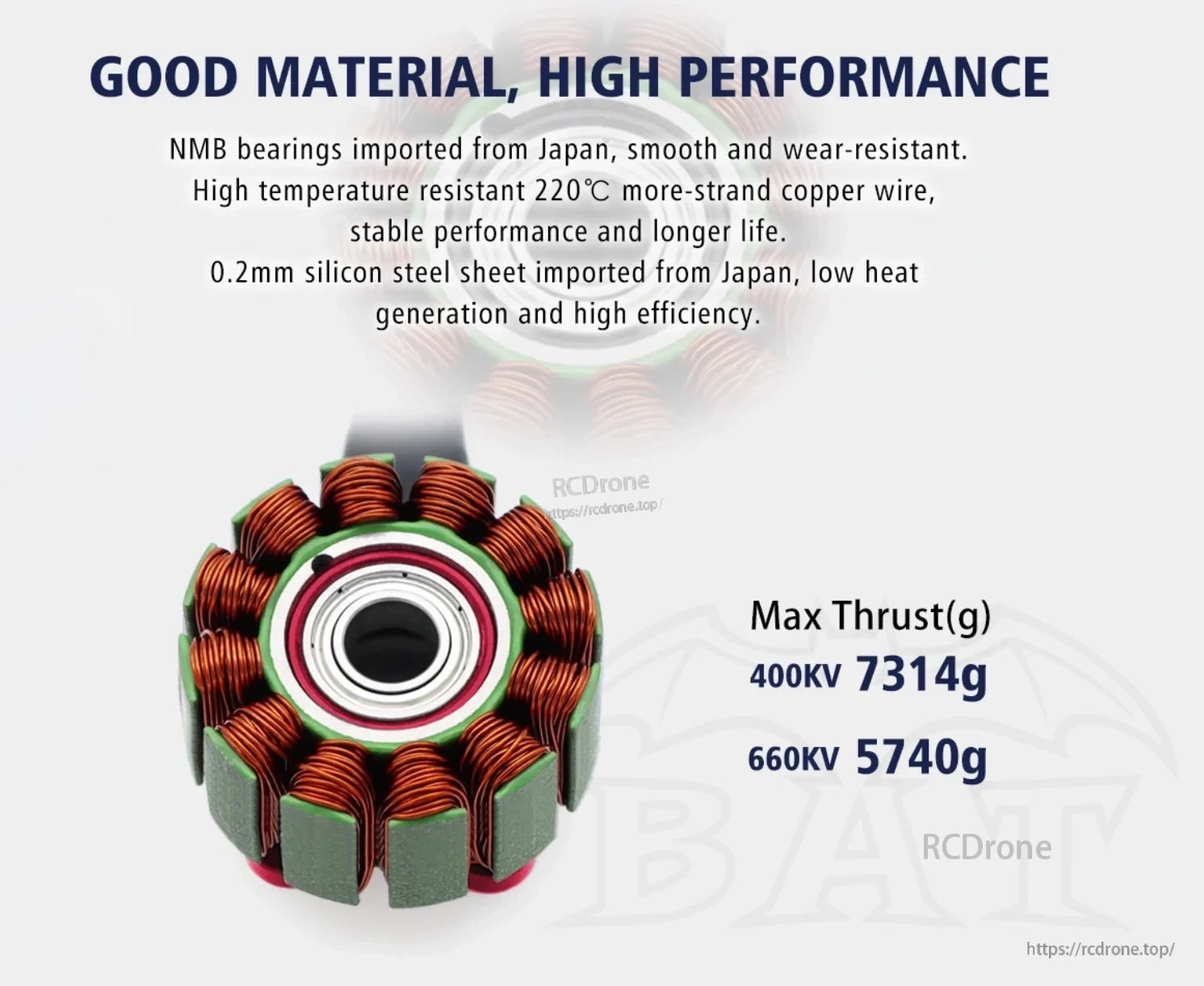 Stator windings and bearing detail for BAT S4214 motor, showing copper coils and central bearing