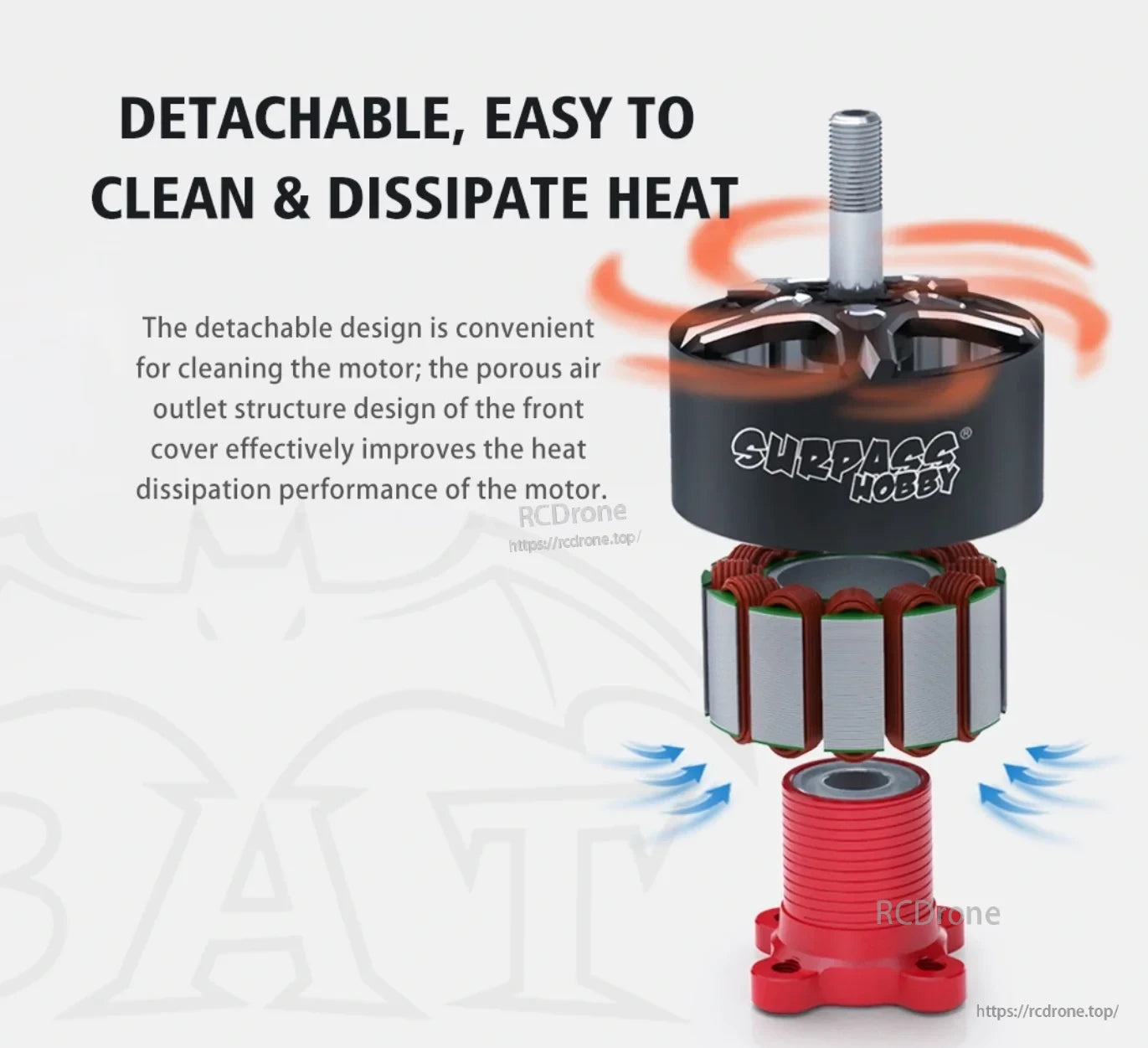 Exploded view showing detachable motor structure and front cover airflow channels for heat dissipation and cleaning