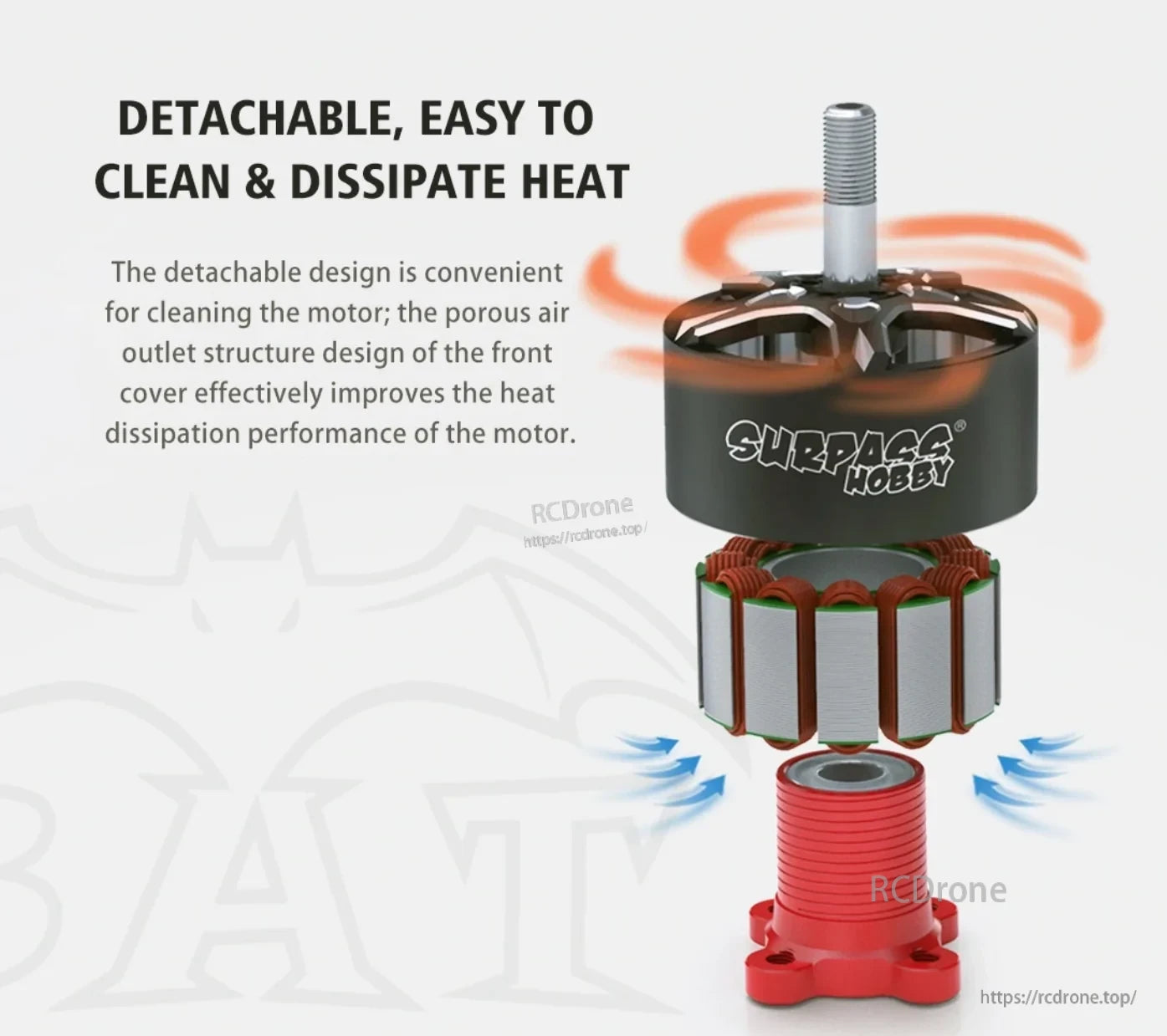 Exploded view of detachable motor structure with airflow outlet design for easier cleaning and improved heat dissipation