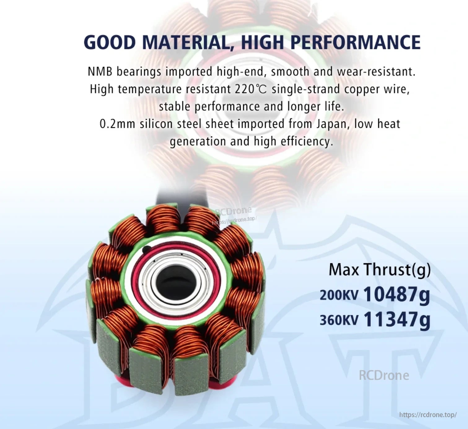 BAT S5322 stator with copper windings and NMB bearing, with 200KV and 360KV maximum thrust data