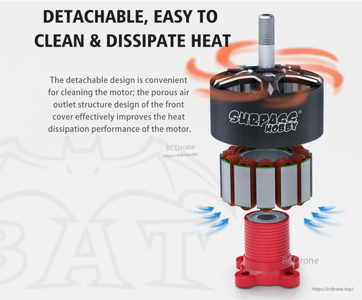 Exploded view of the detachable motor design for easier cleaning and improved airflow heat dissipation