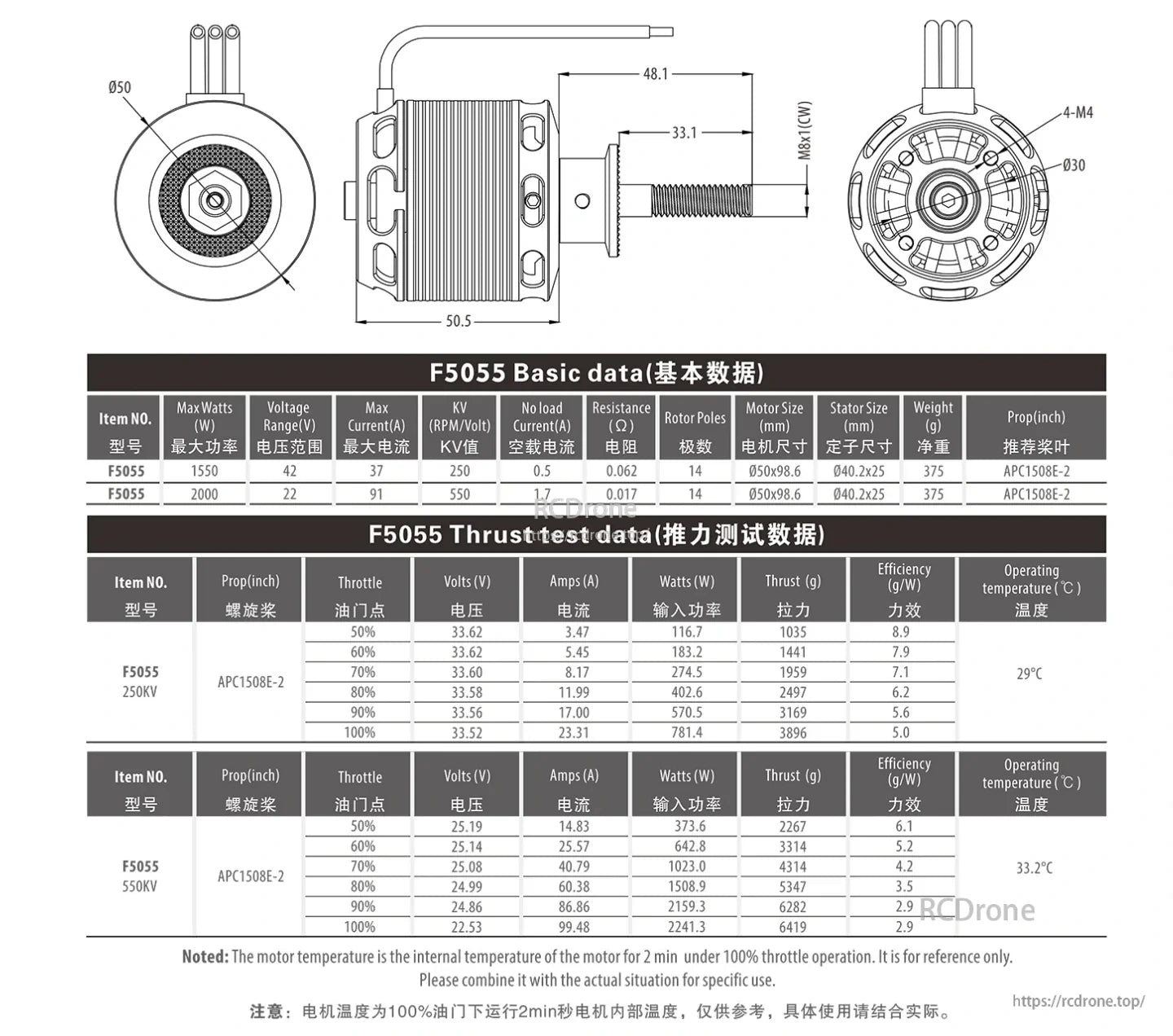 Surpass Hobby F5055 250KV/550KV brushless motor dimension drawing and basic data plus thrust test table