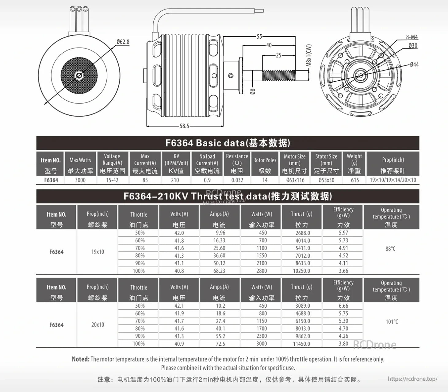 Surpass Hobby F6364 210KV brushless motor dimensions and thrust test/specification chart (15–42V, up to 3000W)