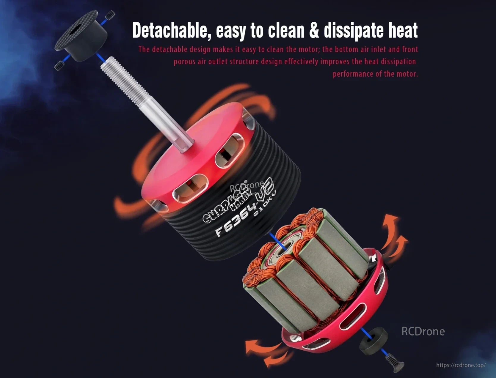 Detachable Surpass Hobby F6364 motor design with exploded view for cleaning and improved heat dissipation