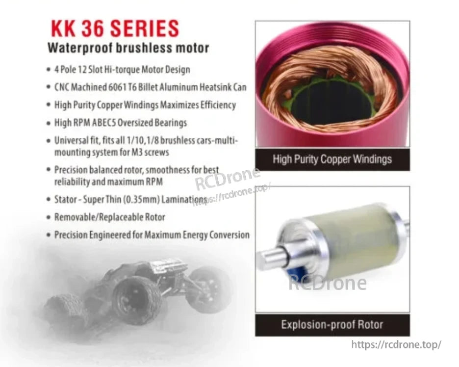 KK 36 series waterproof brushless motor features graphic highlighting high-purity copper windings and balanced rotor design