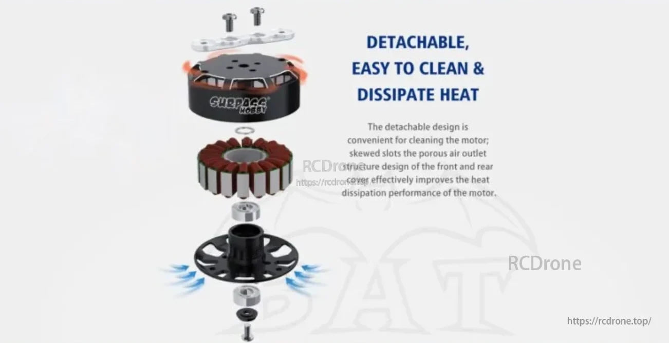 Exploded view of detachable MS4010/MS4012 motor design for cleaning and airflow-based heat dissipation