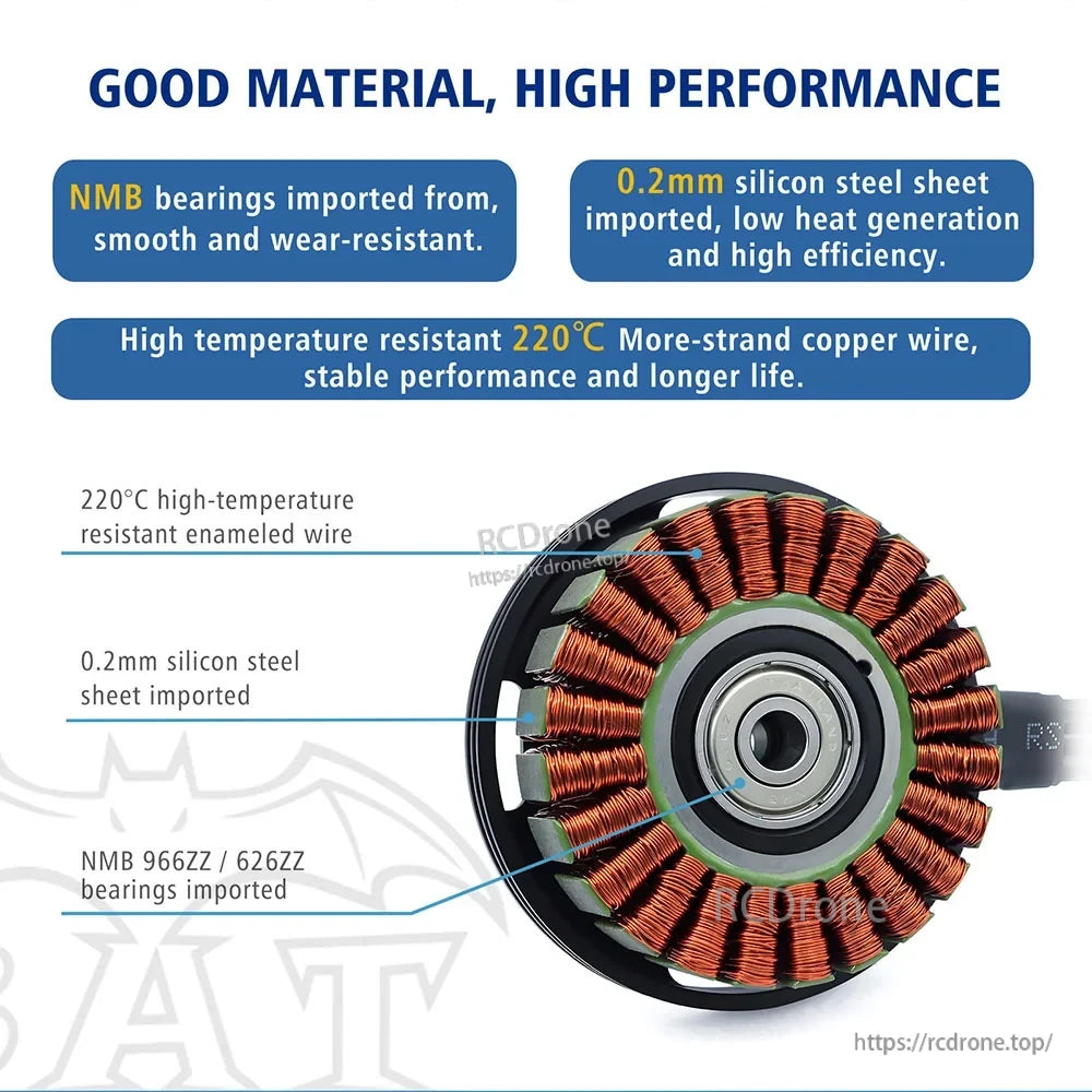 MS5210 motor internals showing 24N28P stator, copper windings, 0.2mm silicon steel, and NMB bearings
