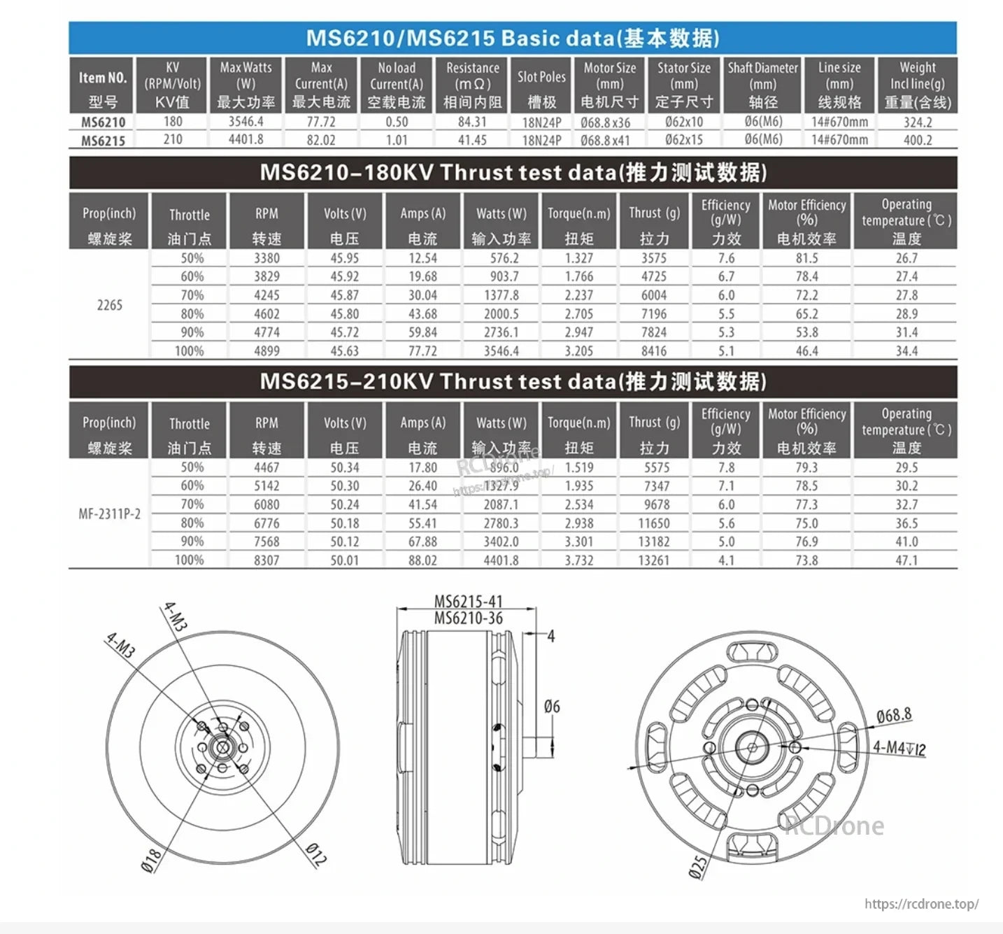 MS6210 180KV and MS6215 210KV thrust test data tables with motor dimensions and mounting diagram