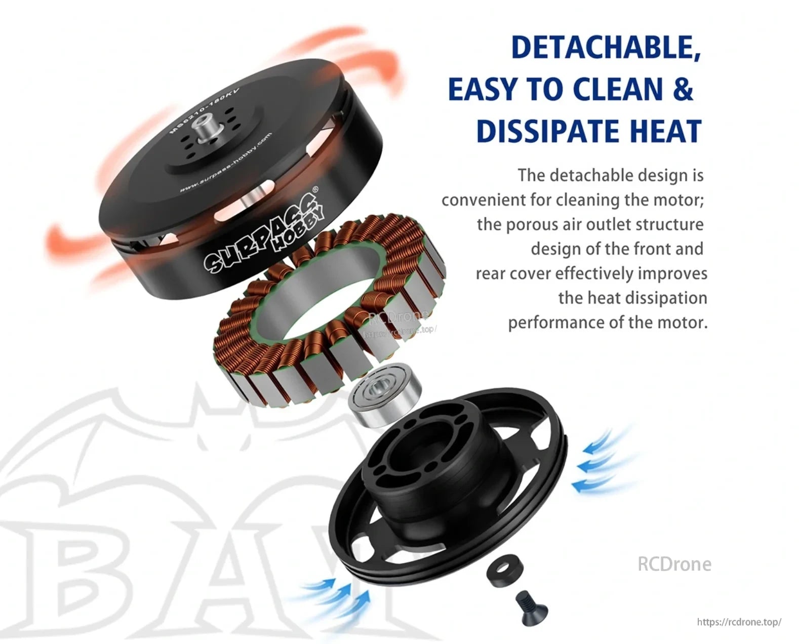 Exploded view of MS6210/MS6215 detachable motor design for easy cleaning and improved heat dissipation