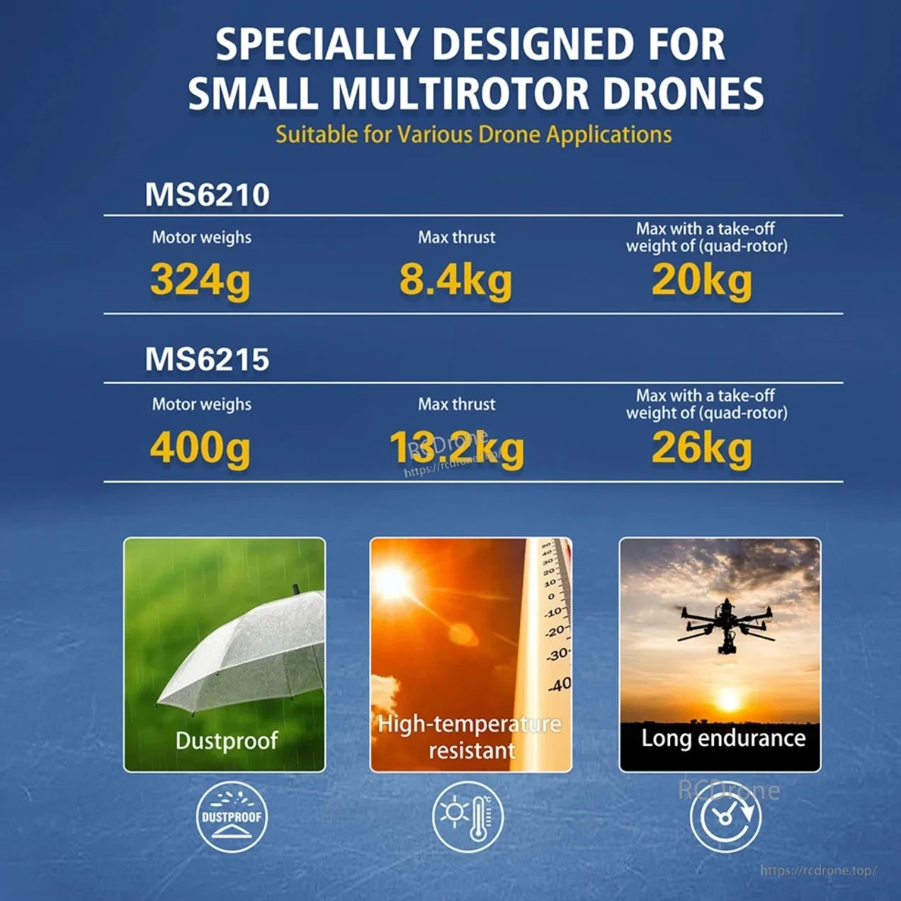 MS6210 vs MS6215 performance summary showing motor weight, max thrust, and quad takeoff weight guidance