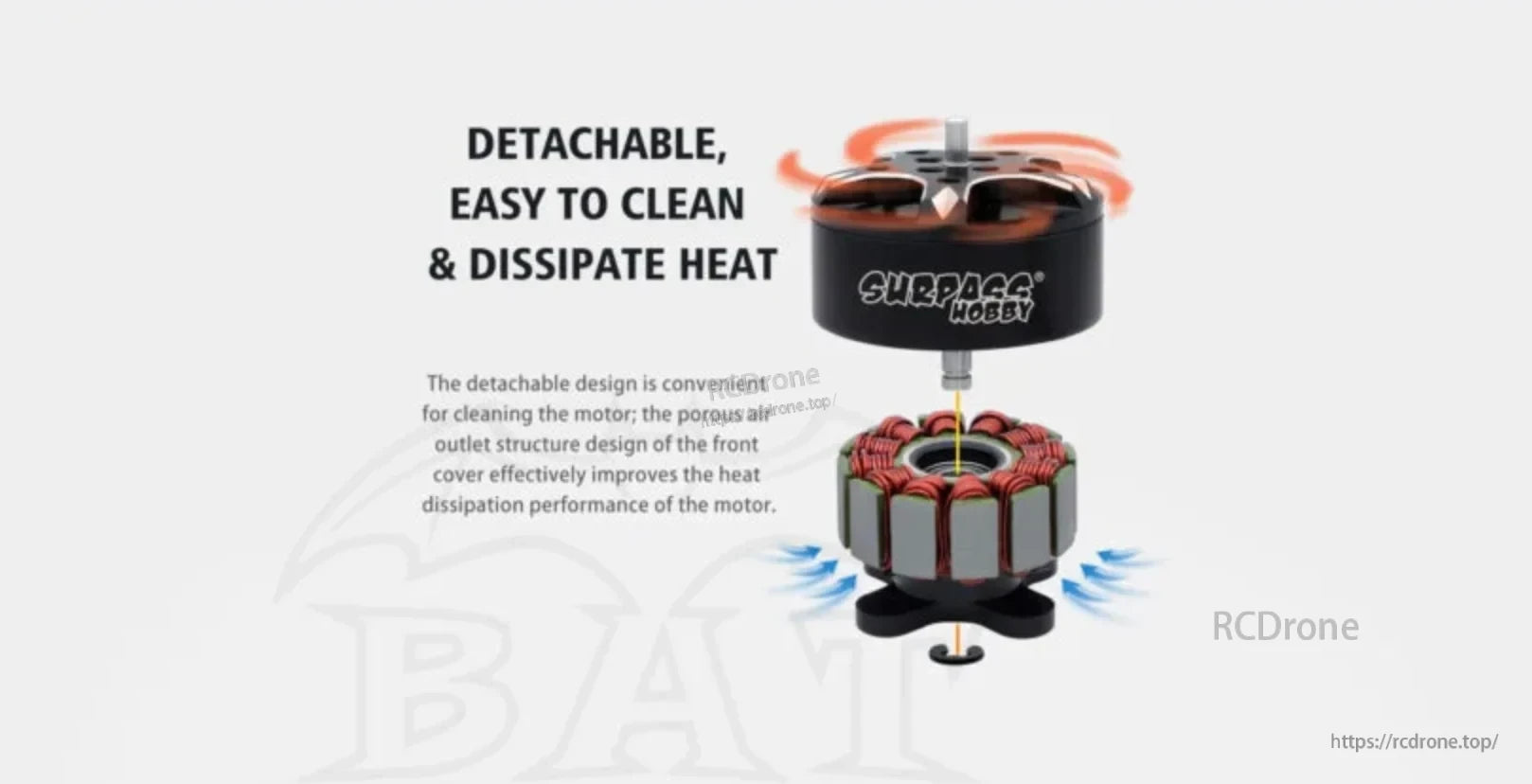 Exploded view of S15 detachable FPV motor design with airflow top cover for easier cleaning and heat dissipation